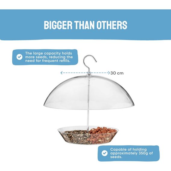 Happy Beaks - Squirrel Proof Domed Bird Feeder